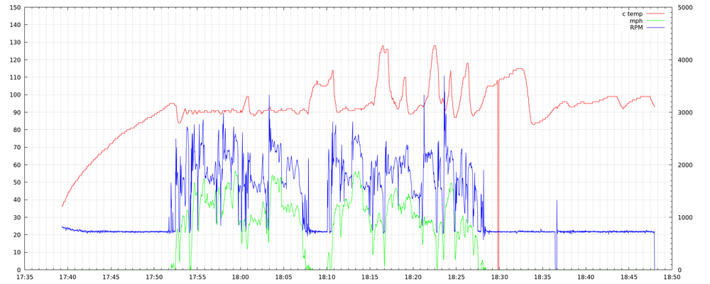 trackLog-2025-May-10_17-37-12.png