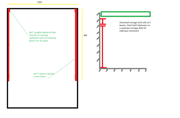 Gantry.png