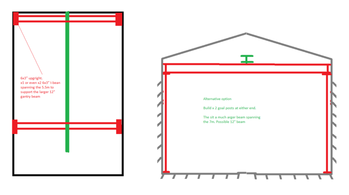 Gantry - option 2.png
