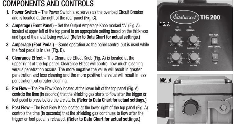 TIG Controls.png