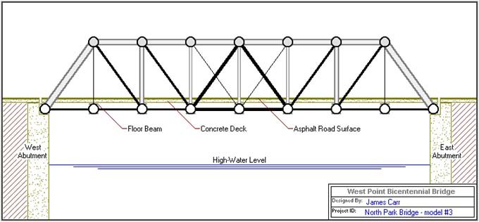 bridge plan.jpg