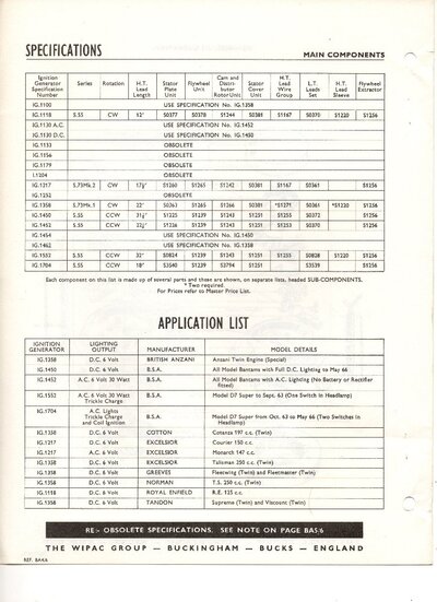 Wipac023.jpg