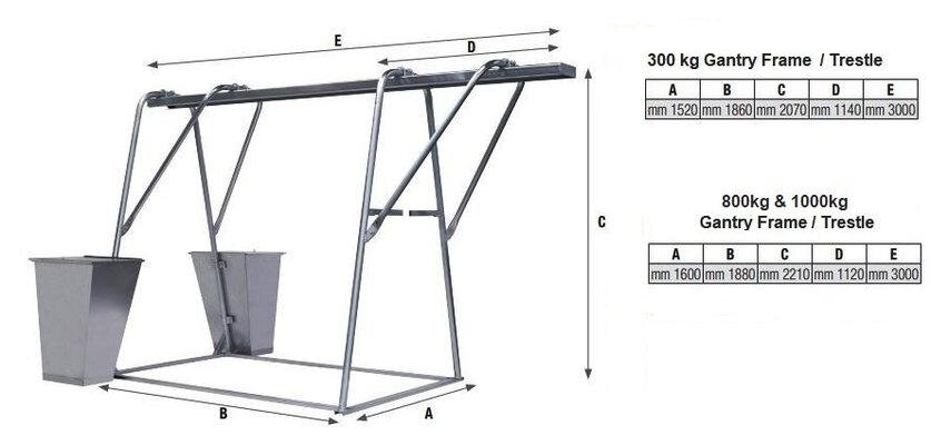 gantry_dims.JPG