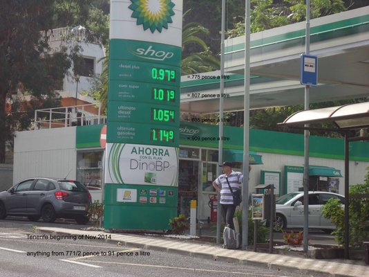 Tenerife Petrol Diesel prices.jpg