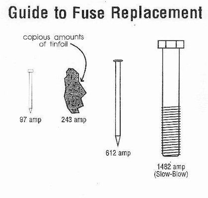 fuses1[1].jpg