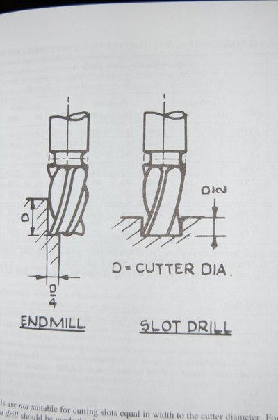 endmill pic.JPG