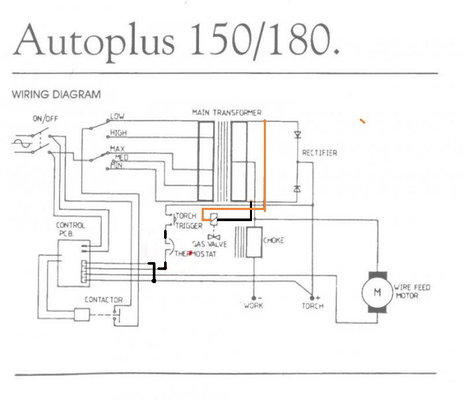 sip auto plus 150 180 1.jpg