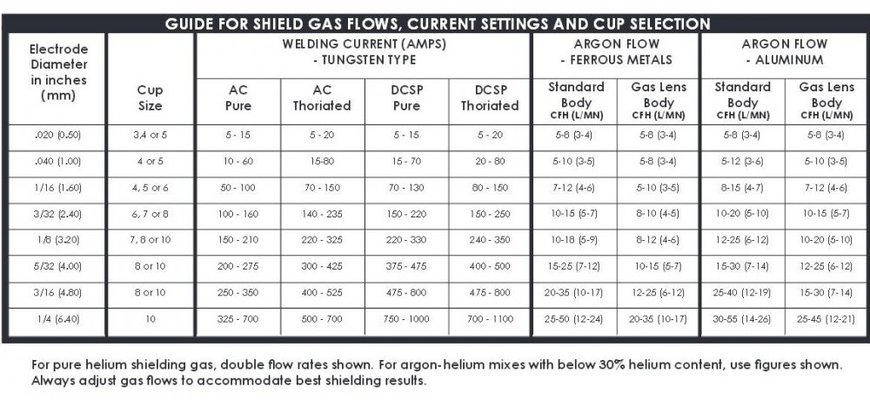 flow rate cup size.JPG flow rate cup size.JPG
