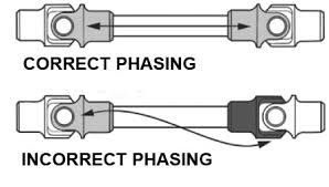 phasing 1.jpg