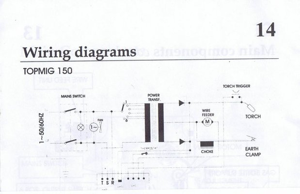 TOPMIG 150.jpg