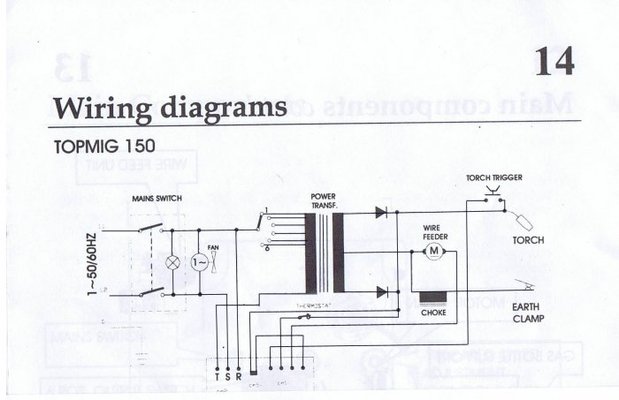 Topmig150.jpg