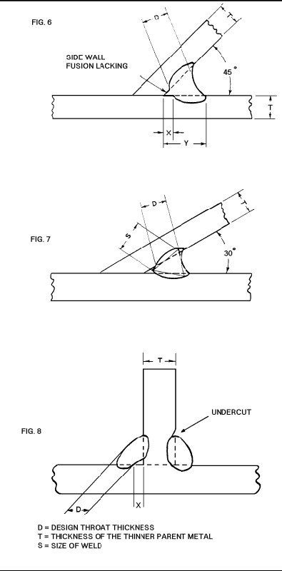 acute fillet (395 x 800).jpg acute fillet (395 x 800).jpg