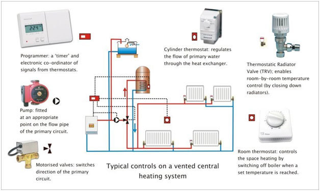 control-systems1.jpg