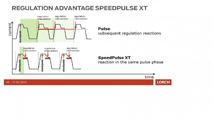 Regulation Differences.jpg