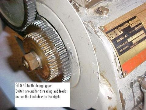 20_40_gear.jpg