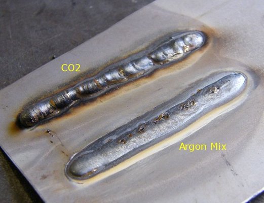 co2-vs-argoshield.jpg