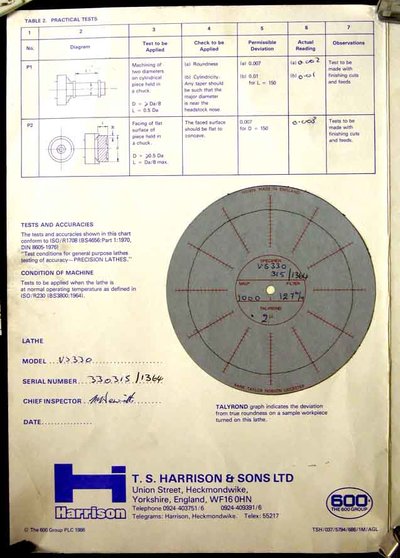 D. Harrison Accuracy Chart - VS 330TR.jpg