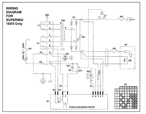 supermig 180-5 wiring.jpg