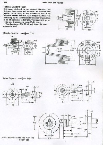 Machine-taper5.jpg