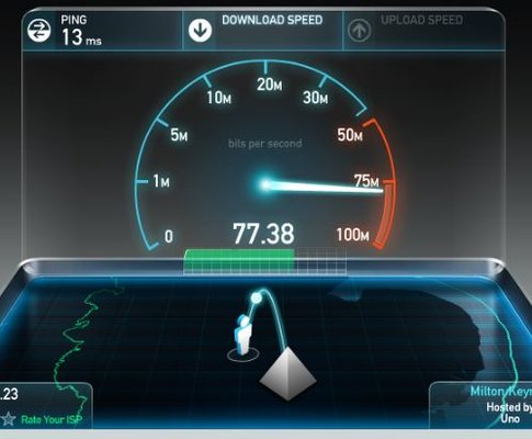 speed.JPG