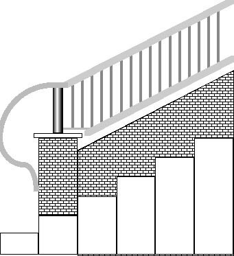 lowercurve1.jpeg