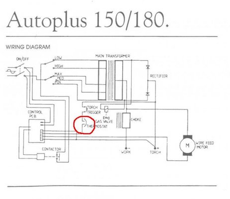sip auto plus 150 180 1.jpg