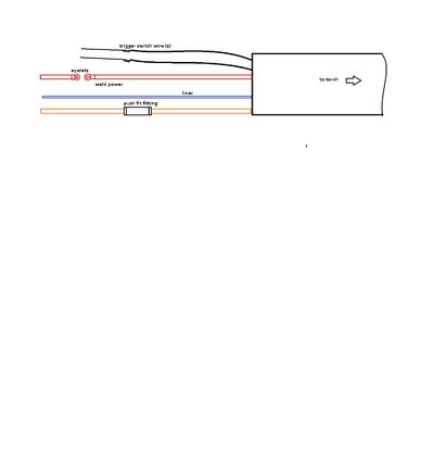 torch extension.jpg