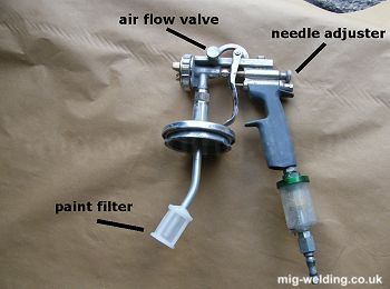 Spray gun with filter and annotation