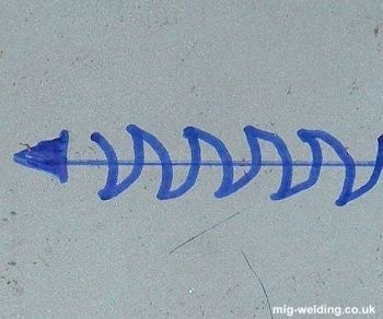 Curved zigzag welding motion