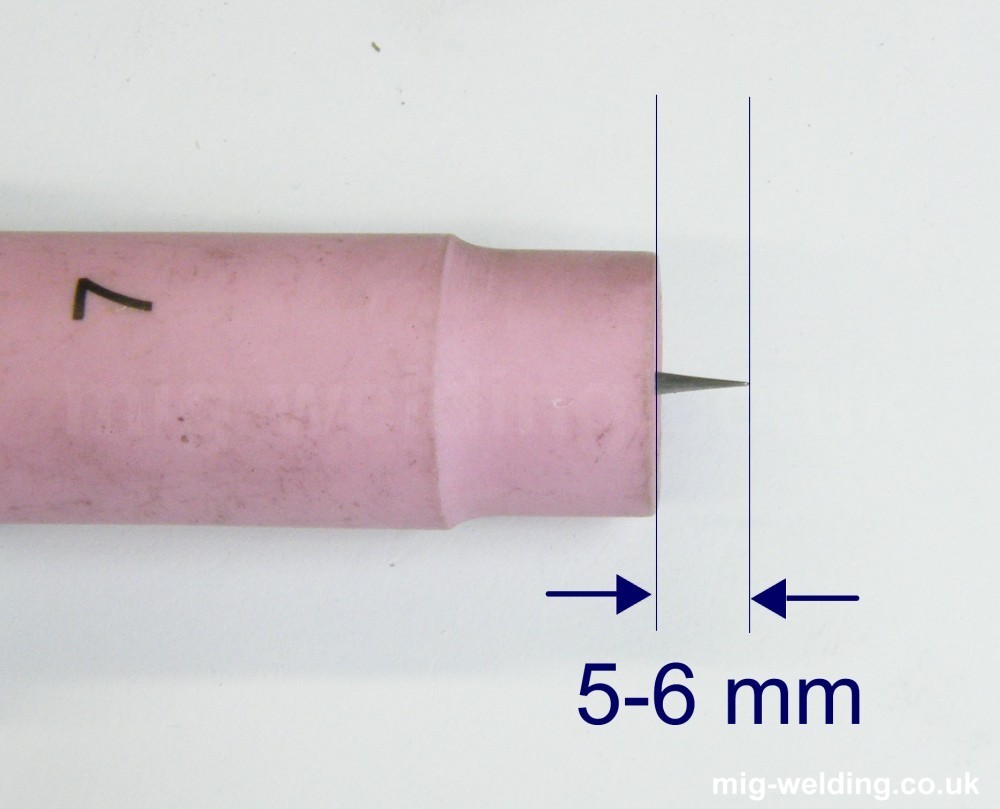 Mig Welding Polarity Chart